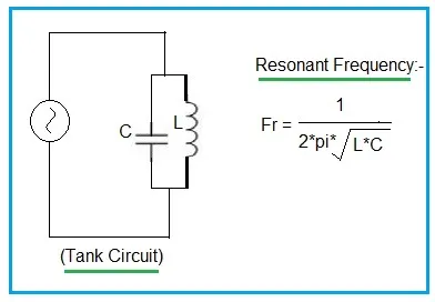 RF tank circuit frequency resonance formula