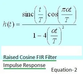 Raised Cosine FIR Filter Impulse Response