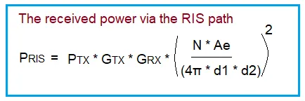 6G Received Power via RIS Calculator & Formula