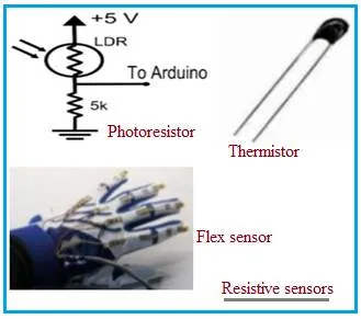 What are Resistive Sensor types : 5 Advantages and Disadvantages