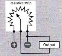 Rotary Potentiometer