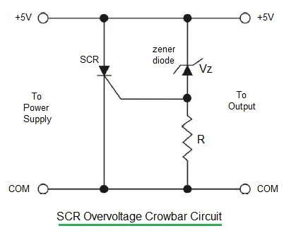 SCR Crowbar Overvoltage Protection Circuit Explained
