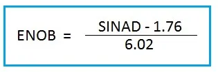 SINAD vs ENOB converter