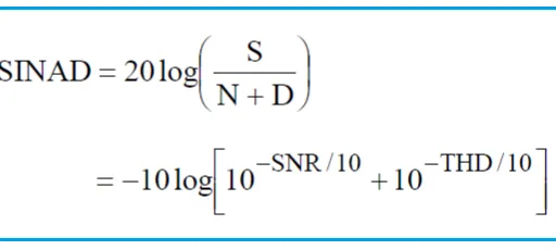 THD vs SINAD vs SNR: Key Differences Explained