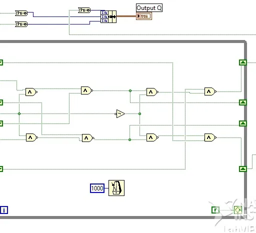 Flip-Flop Design Using LabVIEW VIs: SR, JK, T, and D