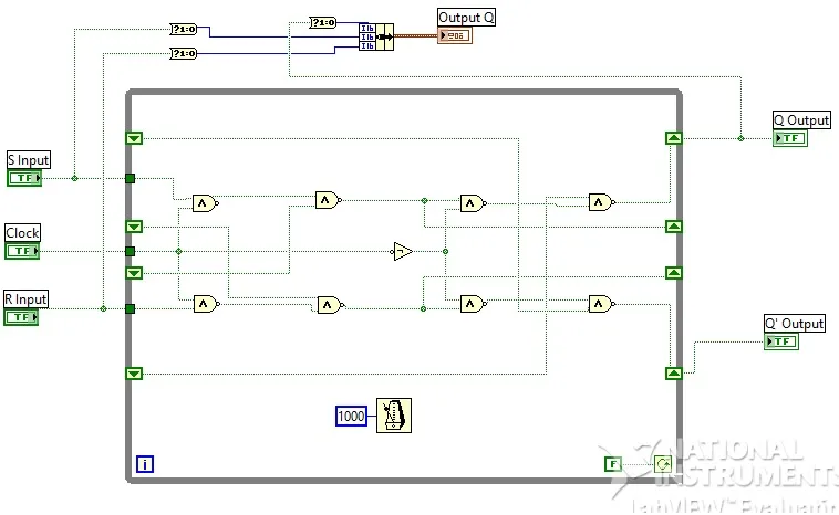 SR flipflop labview vi block diagram