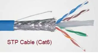 What is STP Cable: Advantages and Disadvantages of Shielded Twisted Pair