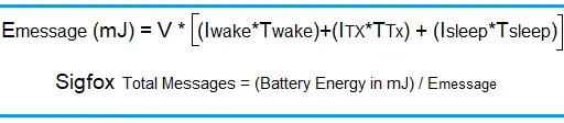 Sigfox Message Energy Consumption Calculator