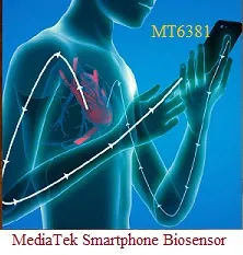 Smartphone Biosensor Applications: MediaTek's Innovation