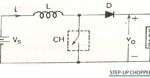 Step-Up vs. Step-Down Chopper: Key Differences Explained