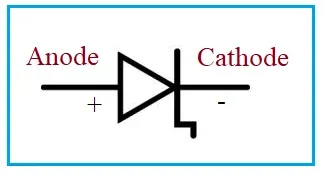 Step Recovery Diode (SRD) Explained