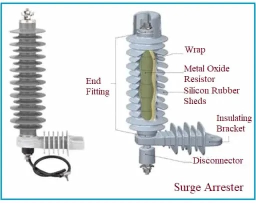 Surge Arresters: Definition, Types, and Function