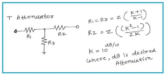 T attenuator calculator formula