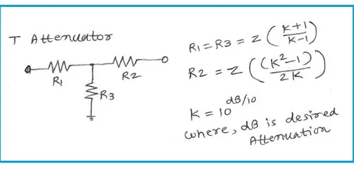 T Attenuator Calculator and Formula