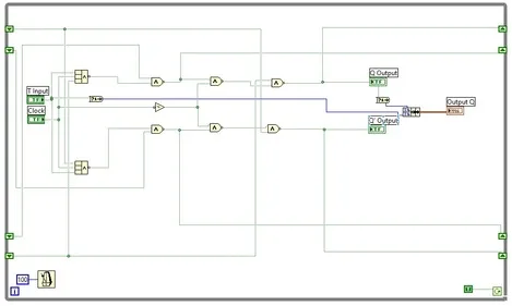 T flipflop labview vi block diagram