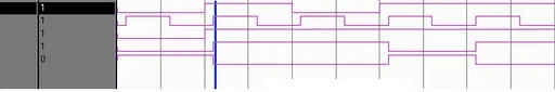 T, D, SR, JK Flip-Flop Verilog HDL Code Examples