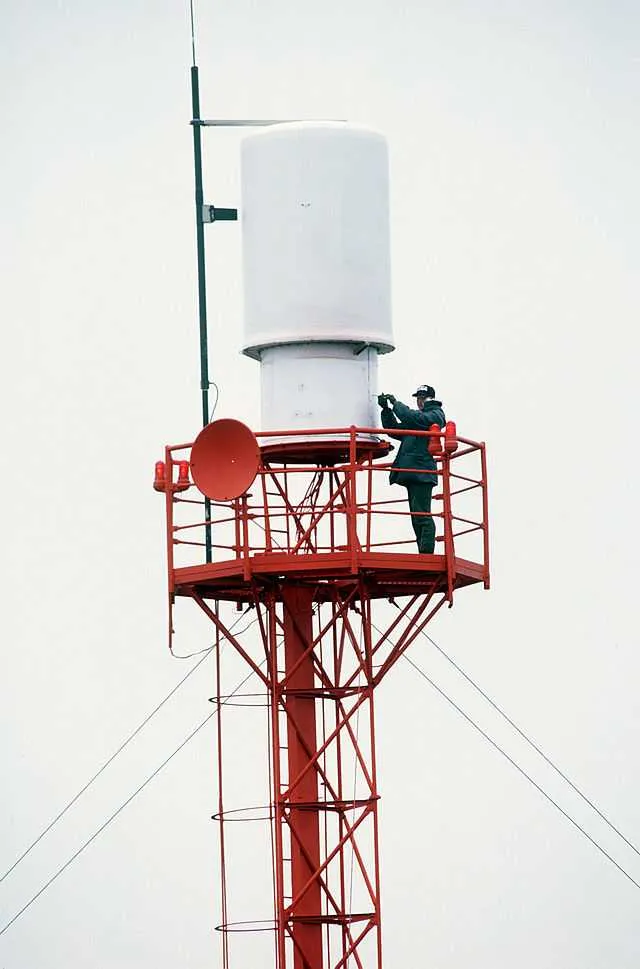 TACAN,Tactical Air Navigation System