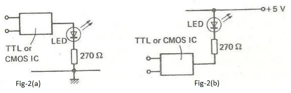 TTL CMOS interfacing with LED