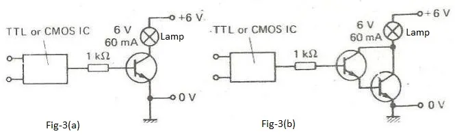 TTL CMOS interfacing Lamp
