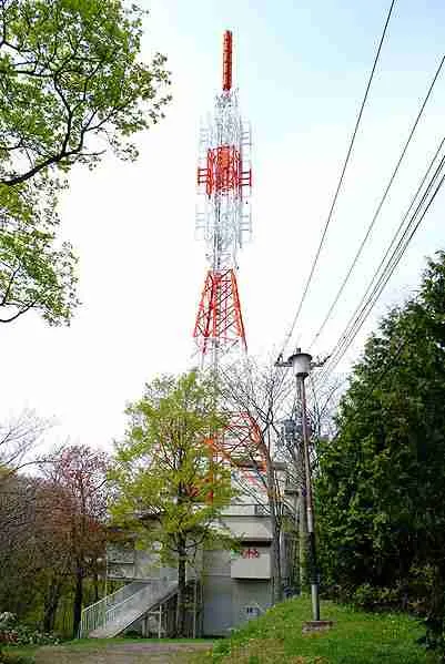 TV Antenna UHF
