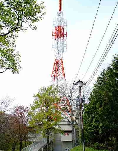 TV Antenna Guide: Types, Gain, and Installation
