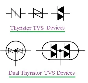 TVS Thyristor symbols