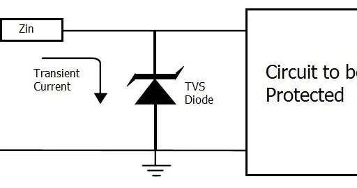 TVS Diode: Transient Voltage Suppression Explained