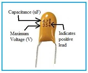 What is Tantalum Capacitor : Properties, Uses, and Benefits, Drawbacks