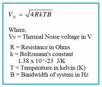 Thermal Noise Power and Voltage Calculator: Formulas and Explanation