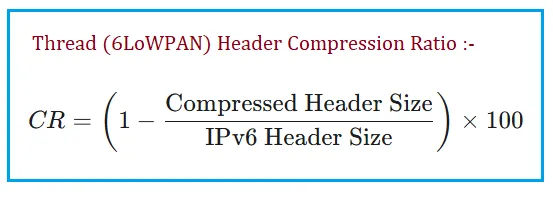Thread Header Compression Ratio