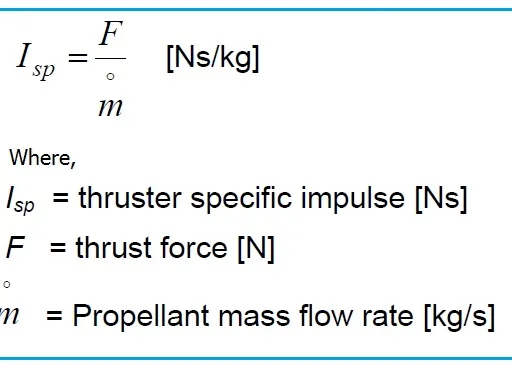 What is Spacecraft Thruster: Definition, Function & Equations