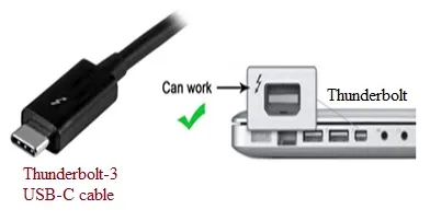 10 Thunderbolt Interview Questions and Answers