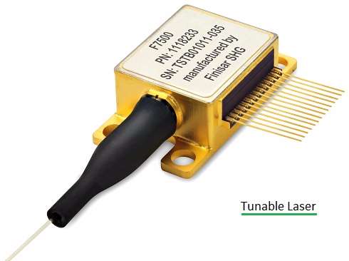 Tunable Laser Basics: Function in Fiber Optics | RF Wireless World