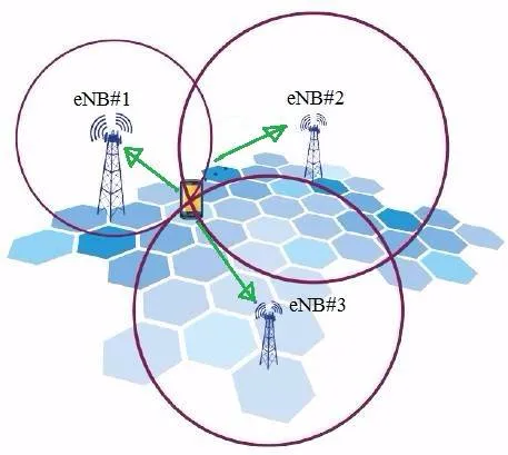 GPS vs. U-TDOA: A Comprehensive Comparison