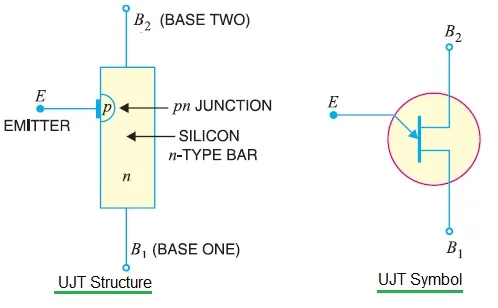 Transistor Types, Applications, and Symbols Explained