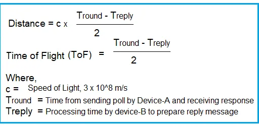 UWB ToF Calculator: Time of Flight Distance Formula & Tool