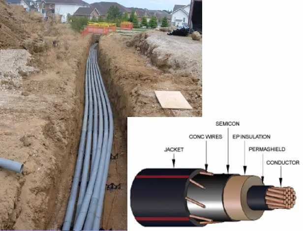 Underground Transmission System