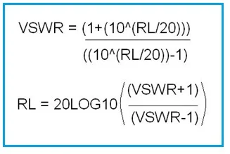VSWR and Returnloss formula