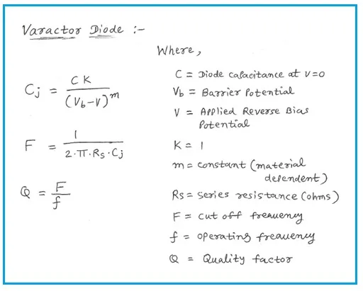 Varactor Diode Calculator