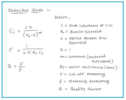 Varactor diode calculator equation