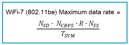 Wi-Fi 8 Distributed MIMO Data Rate Calculator & Formula : 802.11bn