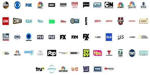 YouTube TV Channels and Features: A Comprehensive Guide