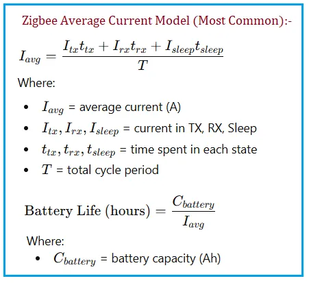 Zigbee Battery Life Calculator | Current Based Formula