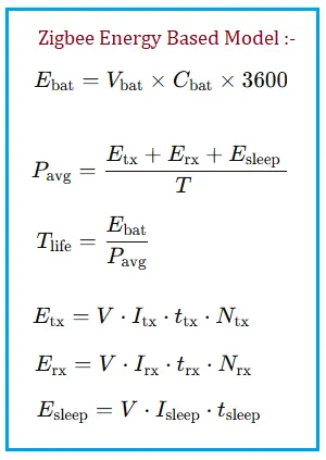 Zigbee Device Lifetime Calculator | Energy Formula
