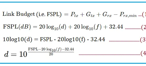 Zigbee Link Budget & Range Calculator | RF Formula