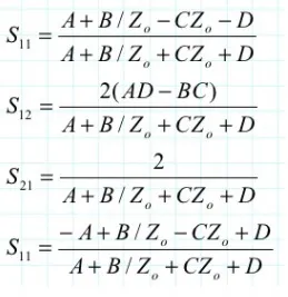 Convert abcd matrix to S-matrix