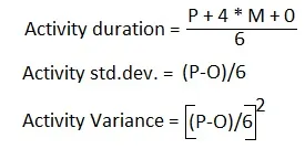 activity duration