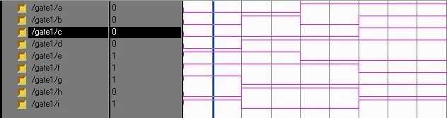 all gates simulation results