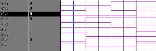 Verilog HDL Code for All Logic Gates