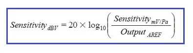 analog microphone sensitivity